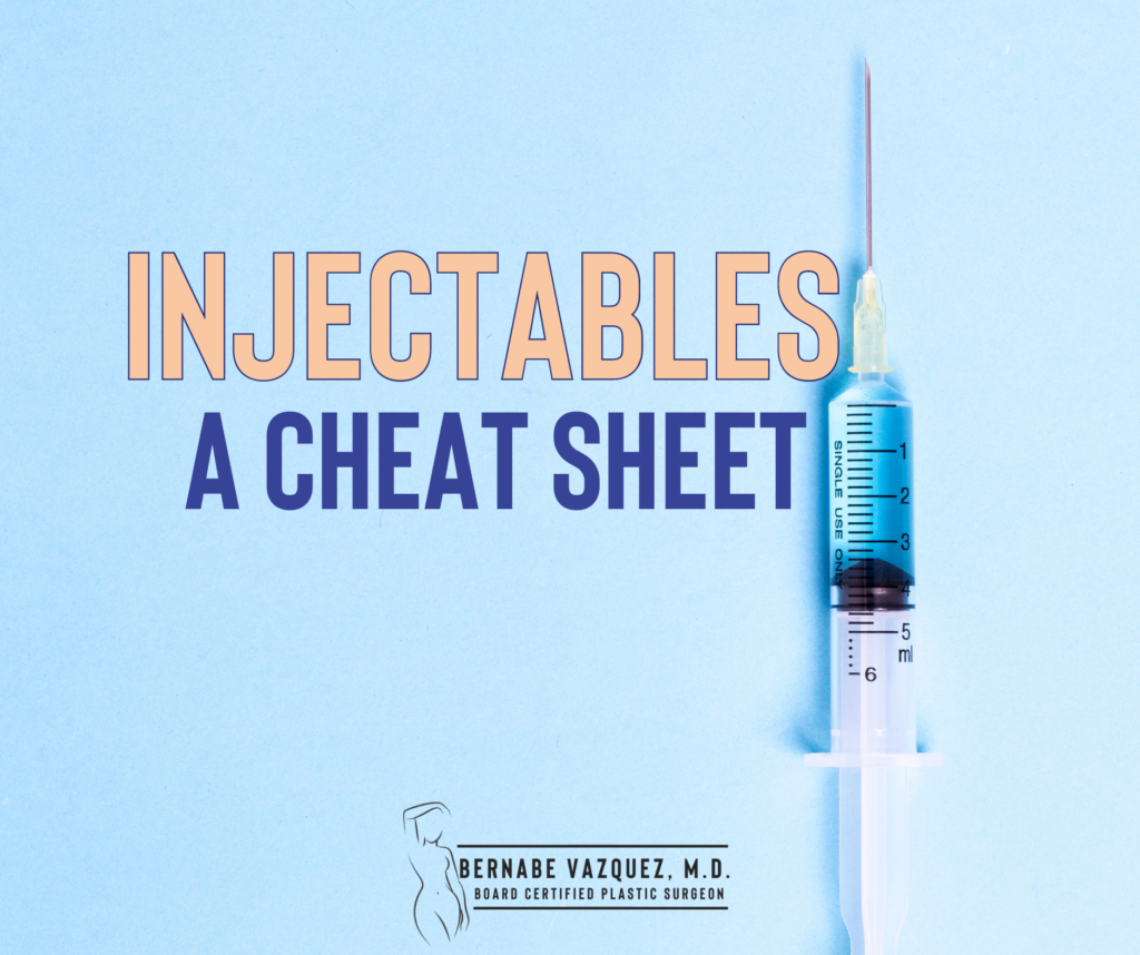 A helpful guide for injectables